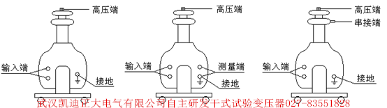 干式高壓試驗變壓器.png