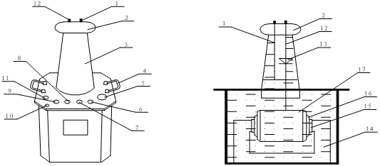 特變電工定制試驗(yàn)變壓器.png