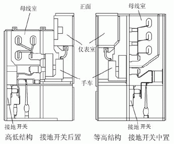 開關柜耐壓測試儀.png