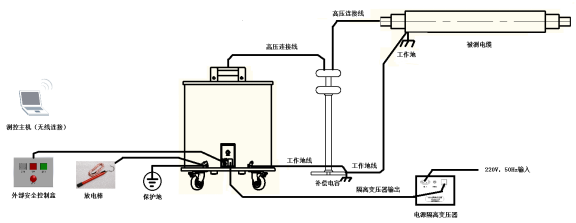 60系統(tǒng)連接示意圖（有補償電容）.png