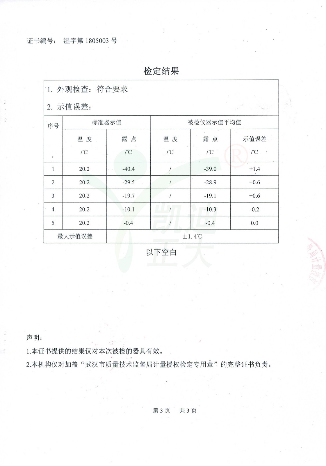 KDWS-24智能微水測量儀